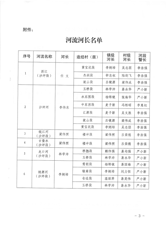 已處理1592529217175河長制_02.jpg