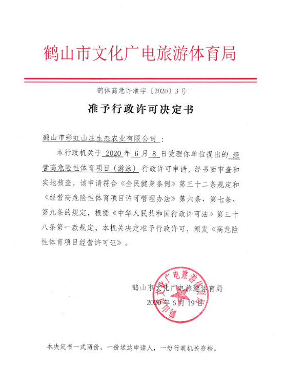 鶴體高危許準(zhǔn)字 行政許可決定書2020 3號(hào).png