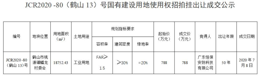 已編輯圖片