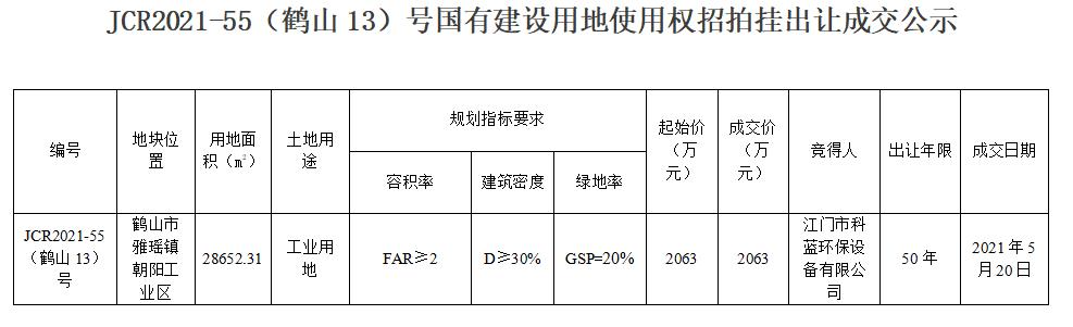 已編輯圖片