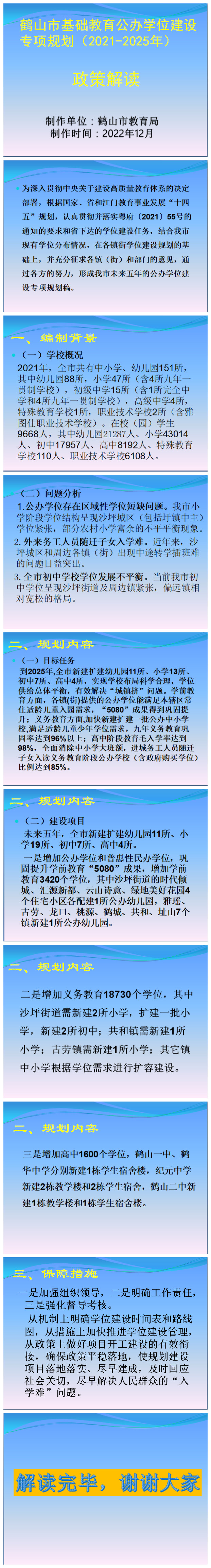 政策圖解：鶴山市基礎(chǔ)教育公辦學(xué)位建設(shè)專項(xiàng)規(guī)劃（2021-2025年）.jpg