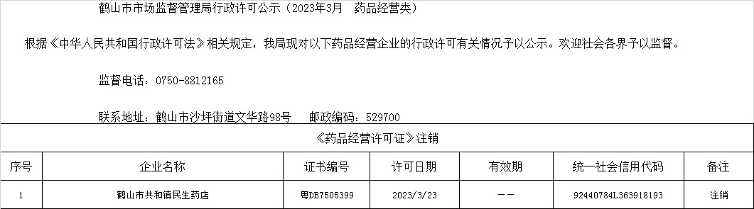 鶴山市市場監(jiān)督管理局行政許可公示（2023年3月  藥品經(jīng)營類）.jpg