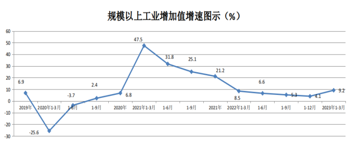 微信截圖_20230516180838.png