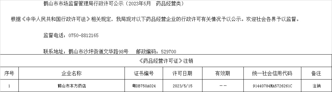 鶴山市市場監(jiān)督管理局行政許可公示（2023年5月  藥品經(jīng)營類）.jpg