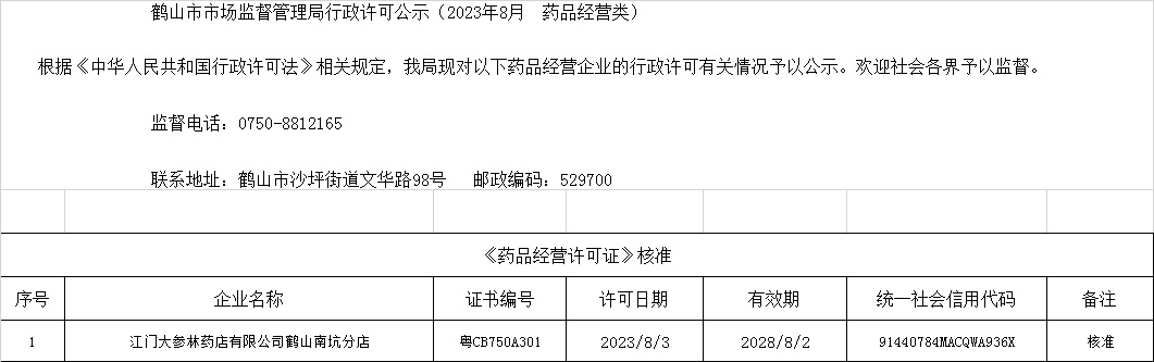 鶴山市市場(chǎng)監(jiān)督管理局行政許可公示（2023年8月  藥品經(jīng)營(yíng)類(lèi)）.jpg