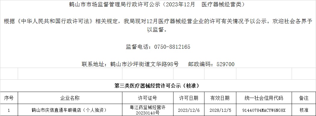 鶴山市市場監(jiān)督管理局行政許可公示（2023年12月  醫(yī)療器械經(jīng)營類）.jpg