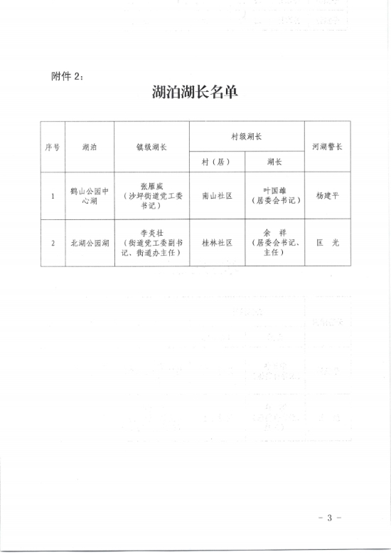 已處理1710382025217圖片轉(zhuǎn)PDF_QQ瀏覽器_20240314_1710379271175_2.jpg