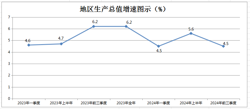 23-24GDP.png