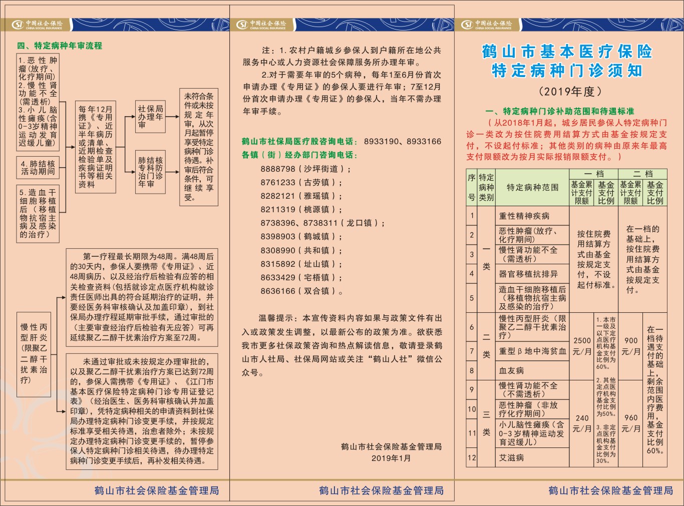 特定病種門(mén)診01.JPG