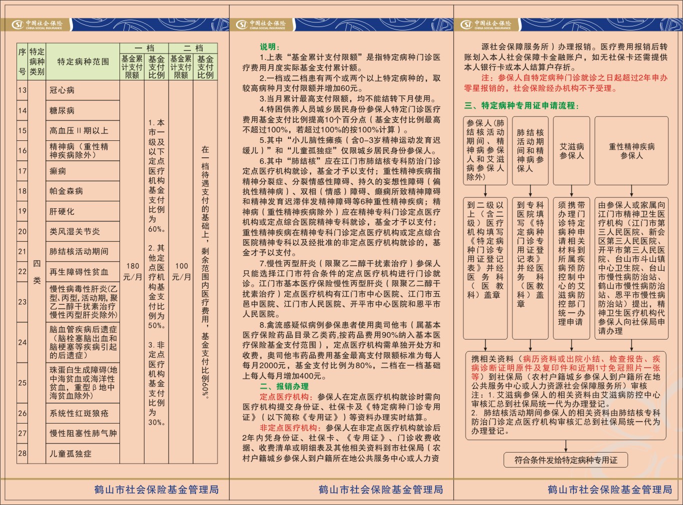 特定病種門(mén)診02.jpg